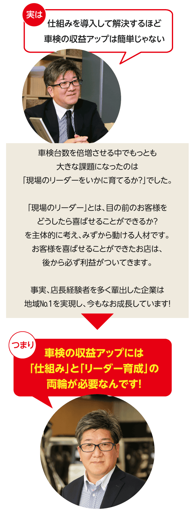 車検plusは、お悩みに人財育成でアプローチします